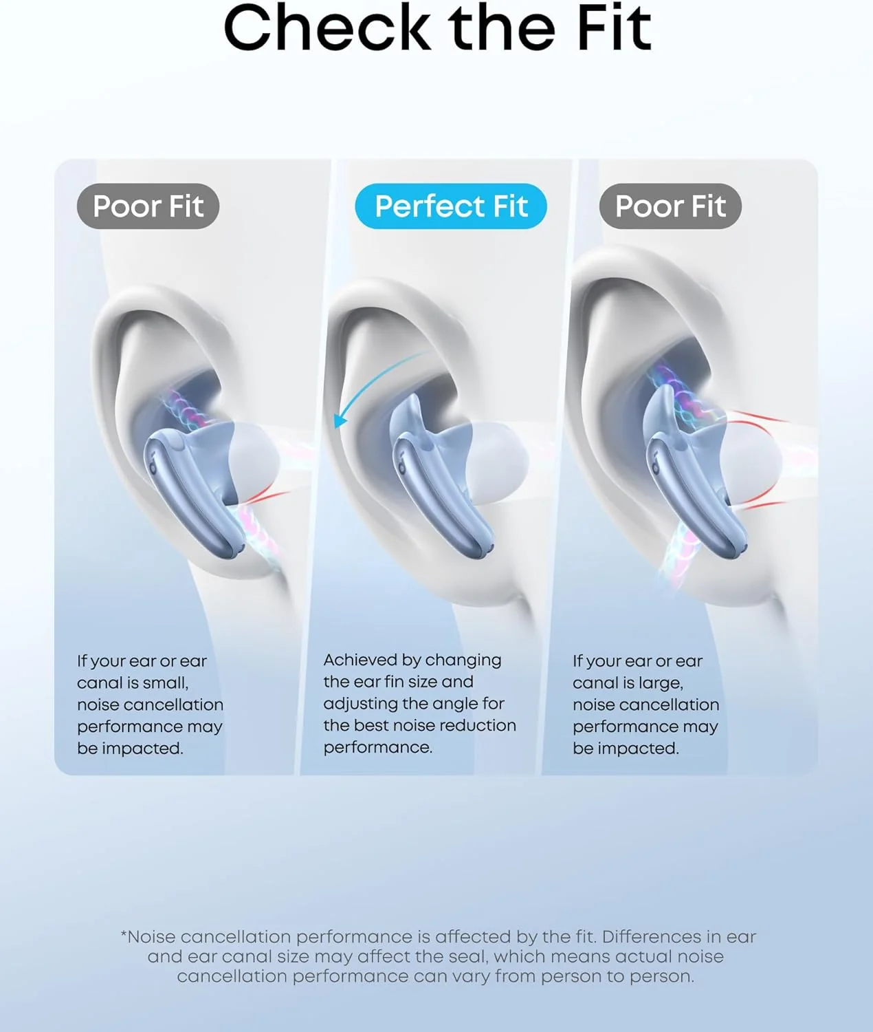 Soundcore Liberty Buds Adaptive ANC True Wireless Earbuds 5