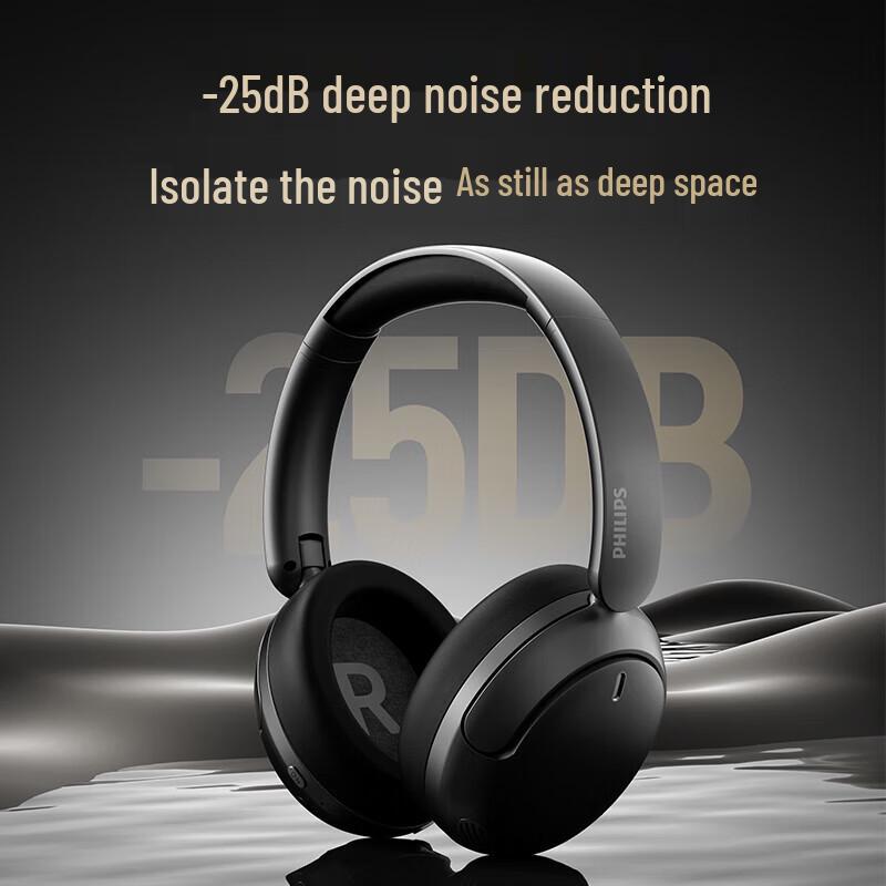 Philips TAH8506BK Wireless ANC Over-Ear Headphones 2