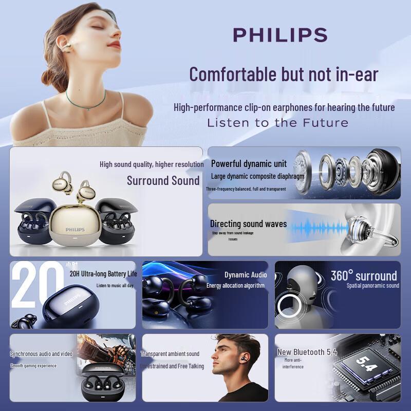 Philips Gold Open-Ear Wireless Earbuds with Charging Case 7