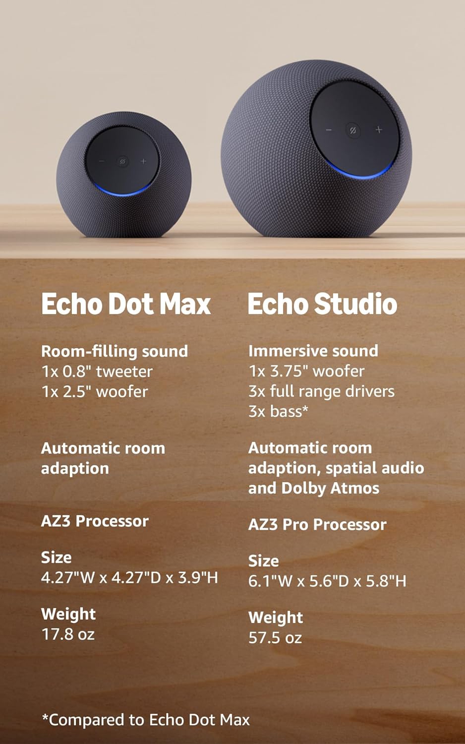 Echo Studio 4