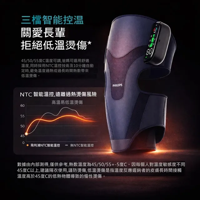  Philips Knee Massager 5204L 3