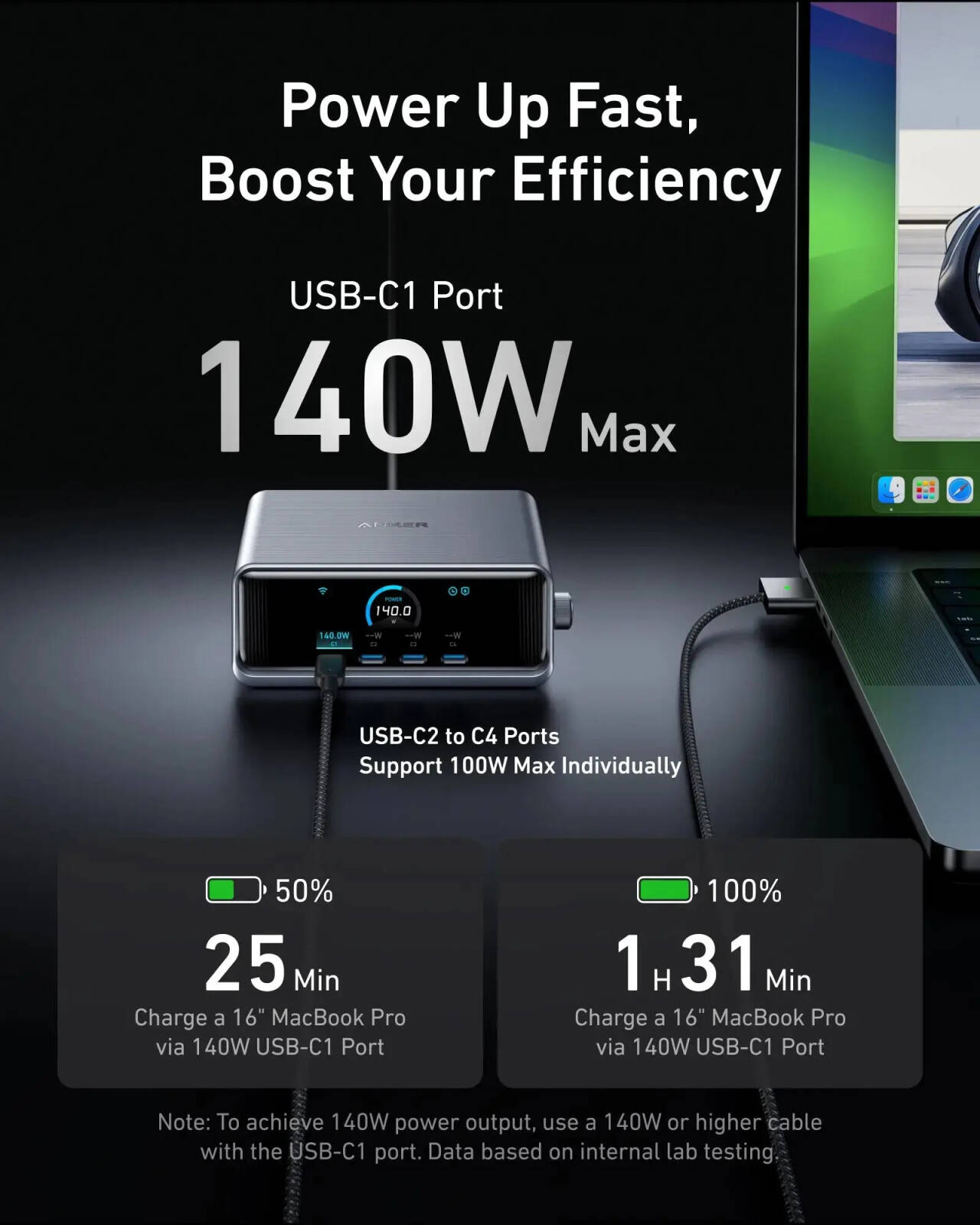Anker Prime Charger (250W, 6 Ports, GaNPrime) – A2345 2