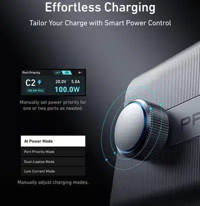 Anker Prime Charger (250W, 6 Ports, GaNPrime) – A2345 4