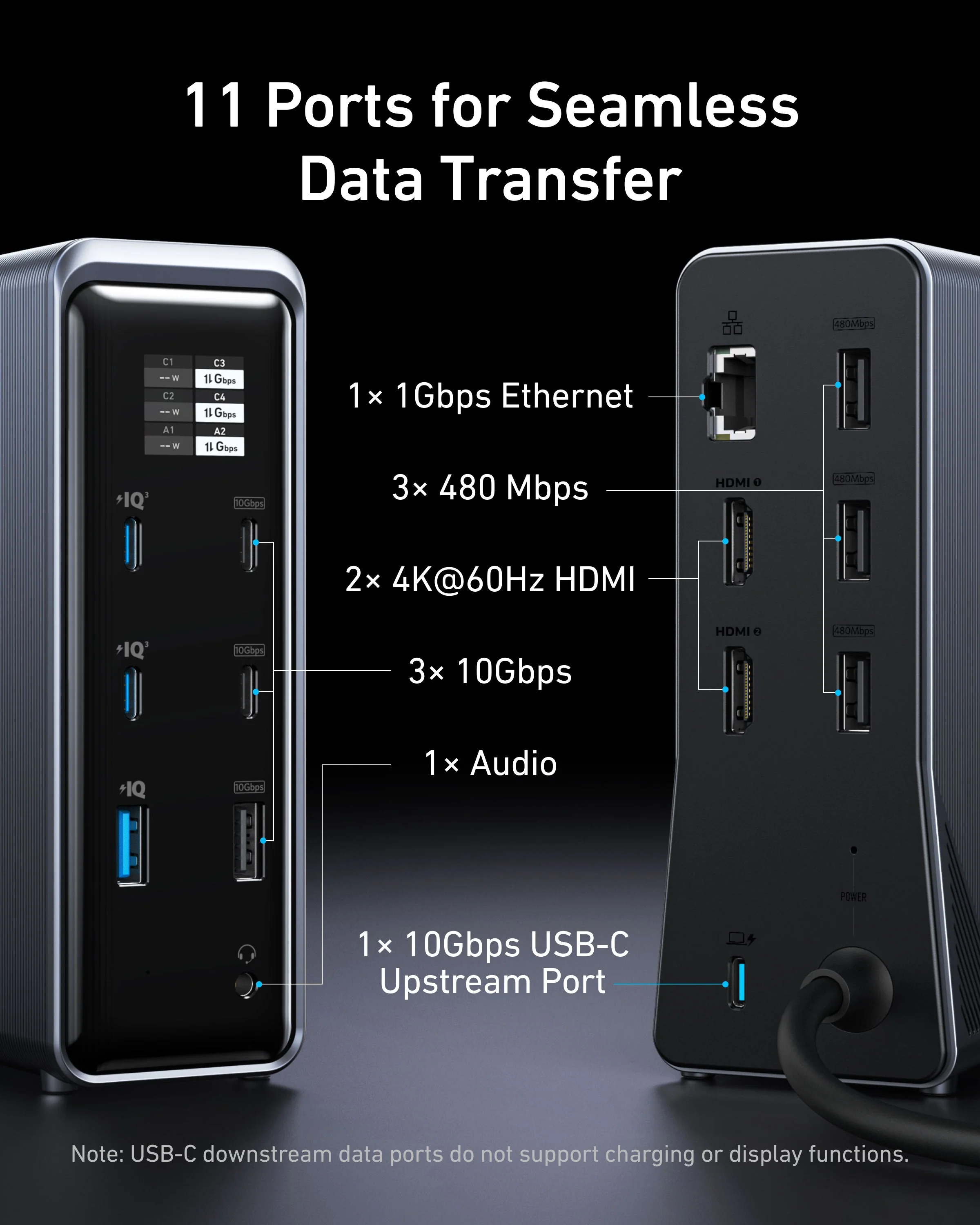 Anker Prime Charging Docking Station (14-in-1, Dual Display, 160W) – A83B6 2