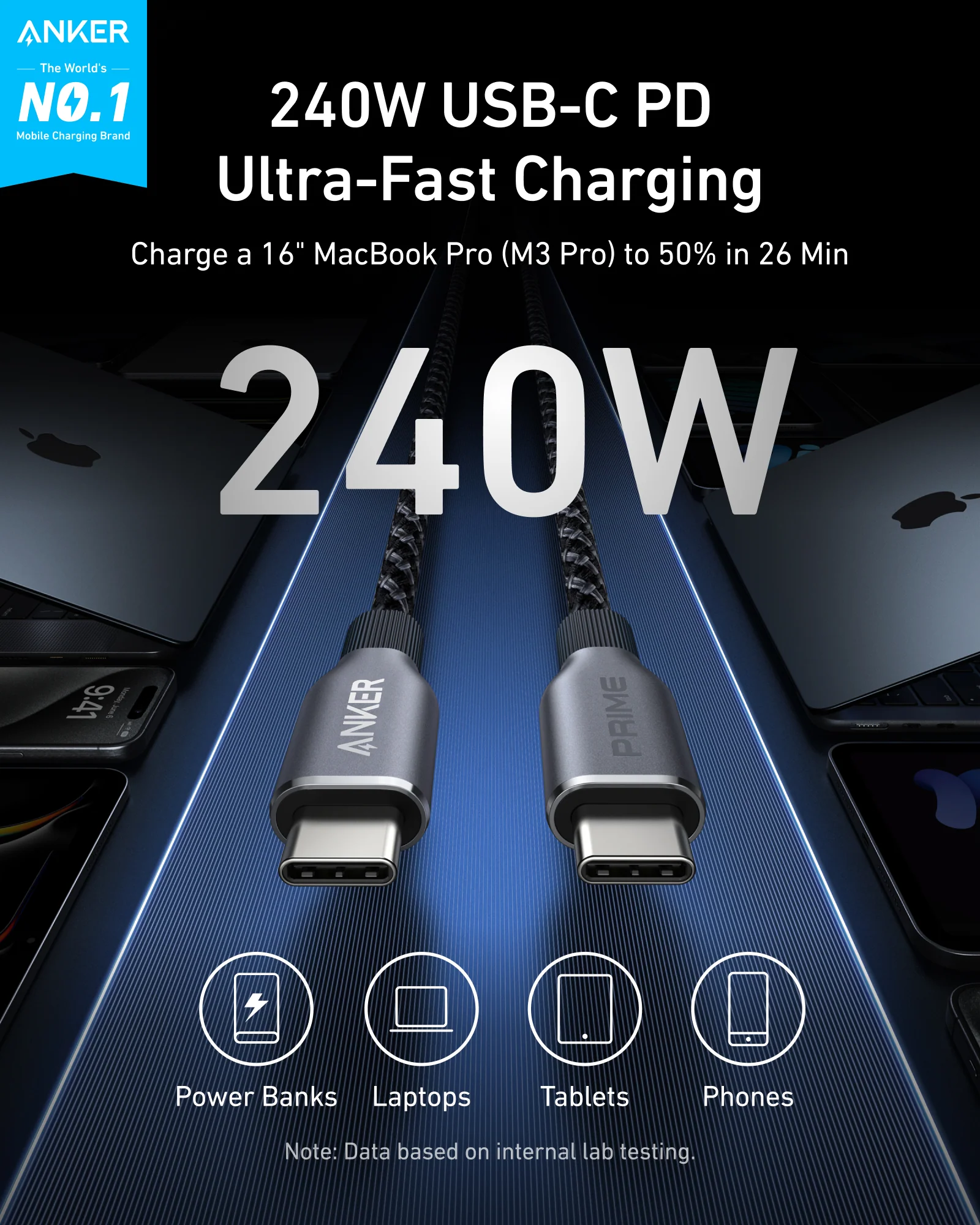 Anker Prime USB-C To USB-C Cable 3FT 240W 3