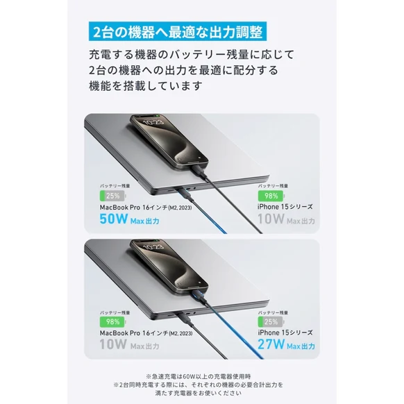 Anker 2 In 1 USB-C To USB-C Cable 4FT 140W 3