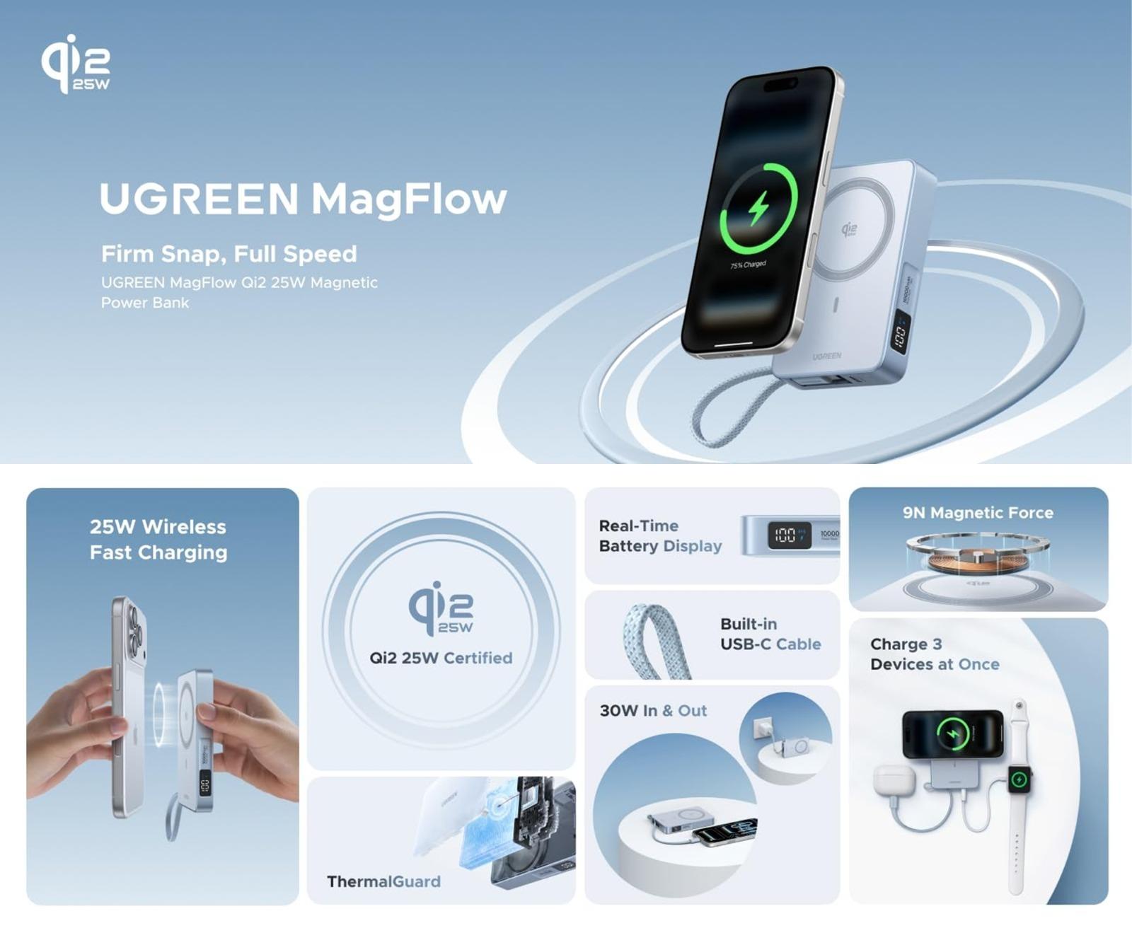 UGREEN MagFlow Magnetic Power Bank 10,000mAh – Qi2 25W 2
