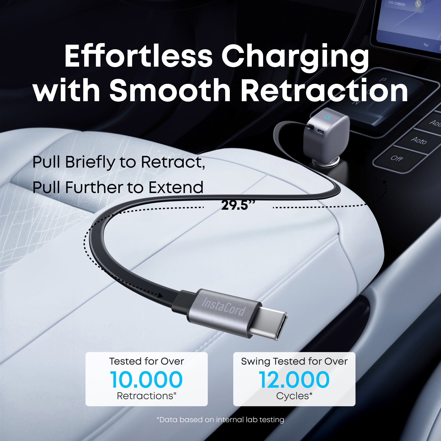 ANKER Nano Car Charger 75W 2-in-1 3