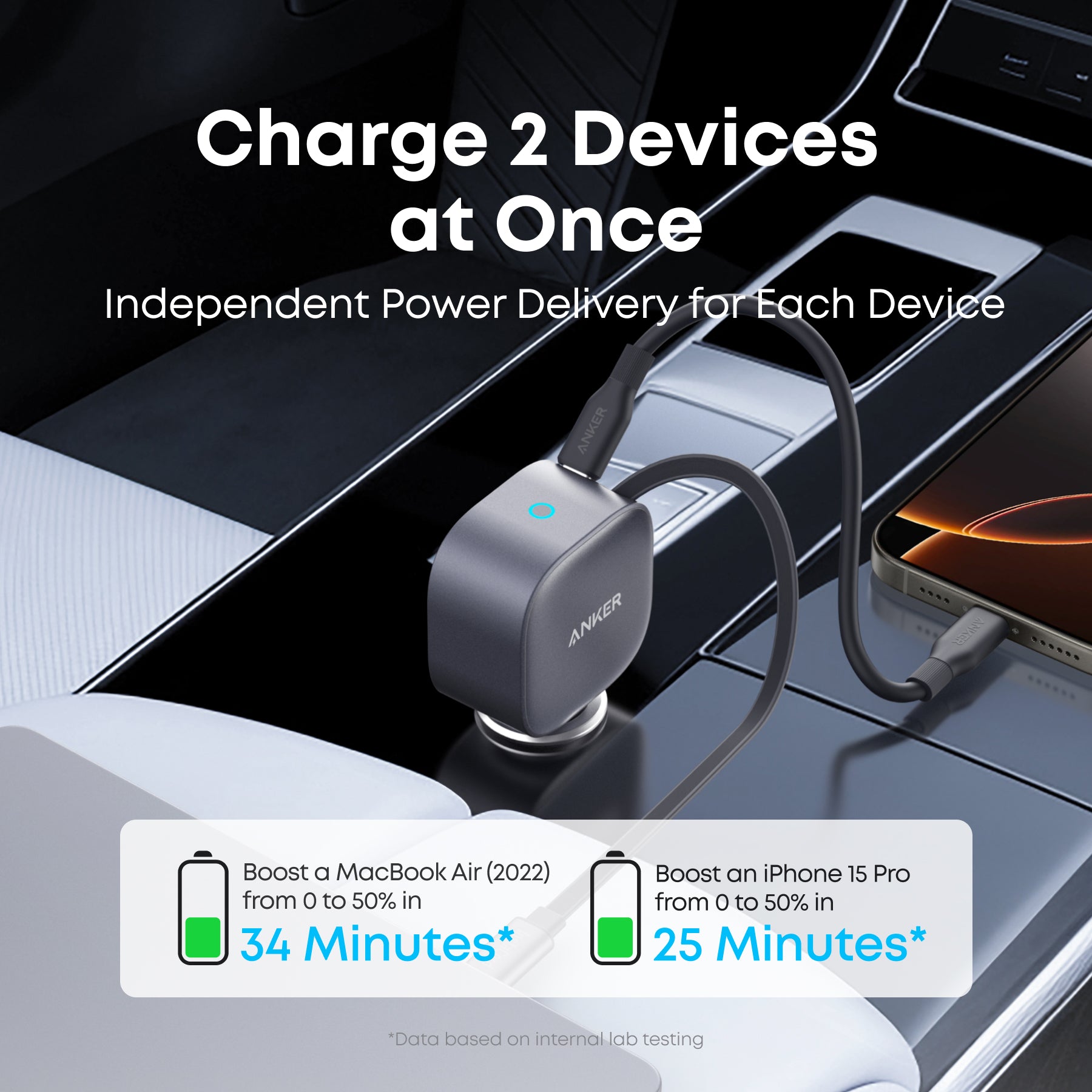 ANKER Nano Car Charger 75W 2-in-1 5
