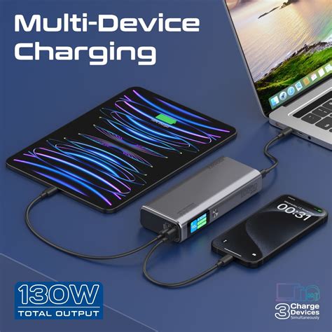 PROMATE Titan-130 Sleek 130W Power Bank – 20,000mAh 3