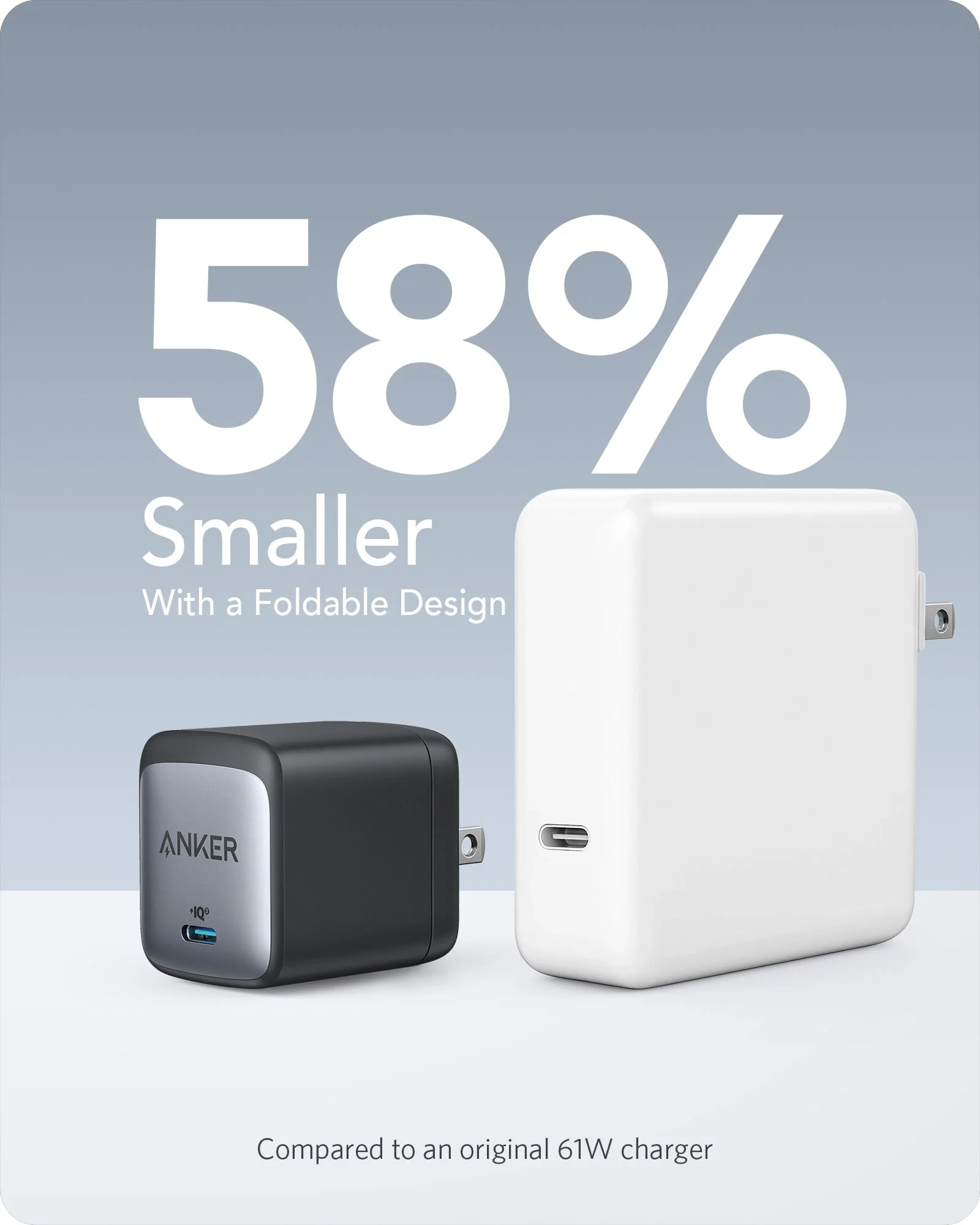  Anker Nano II 65W For Handheld Devices And Notebook  3