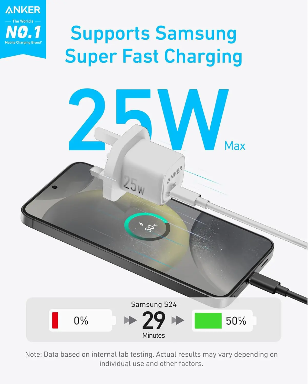 Anker Charger 25W Compact 2