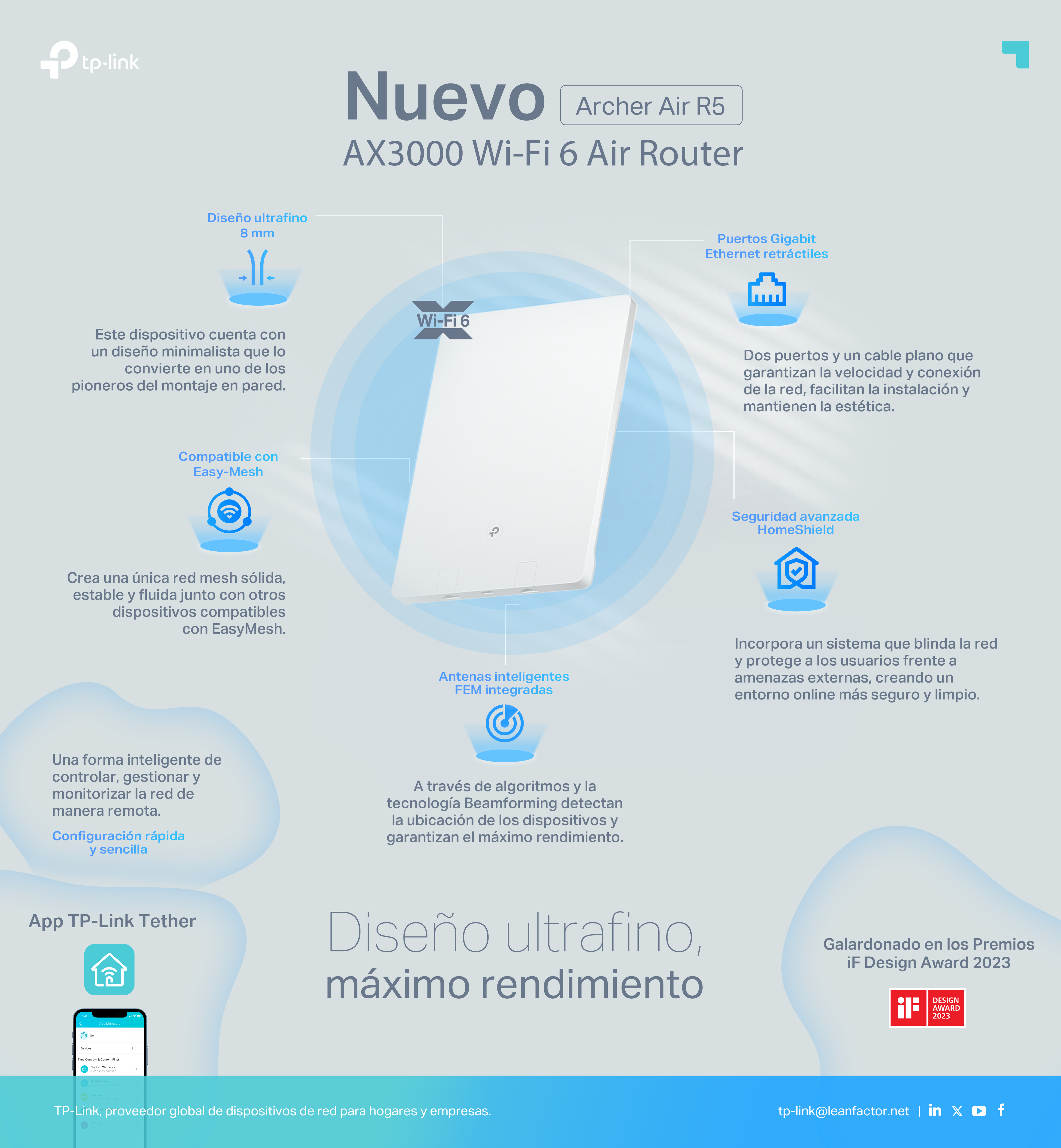 TP-Link Archer Air R5 AX3000 Wi-Fi 6 Air Router 5