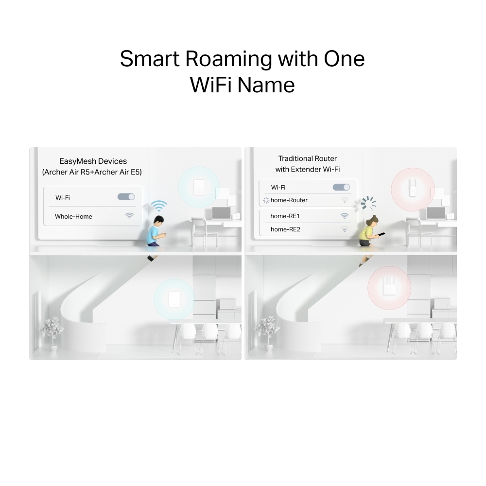 TP-Link Archer Air R5 AX3000 Wi-Fi 6 Air Router 6