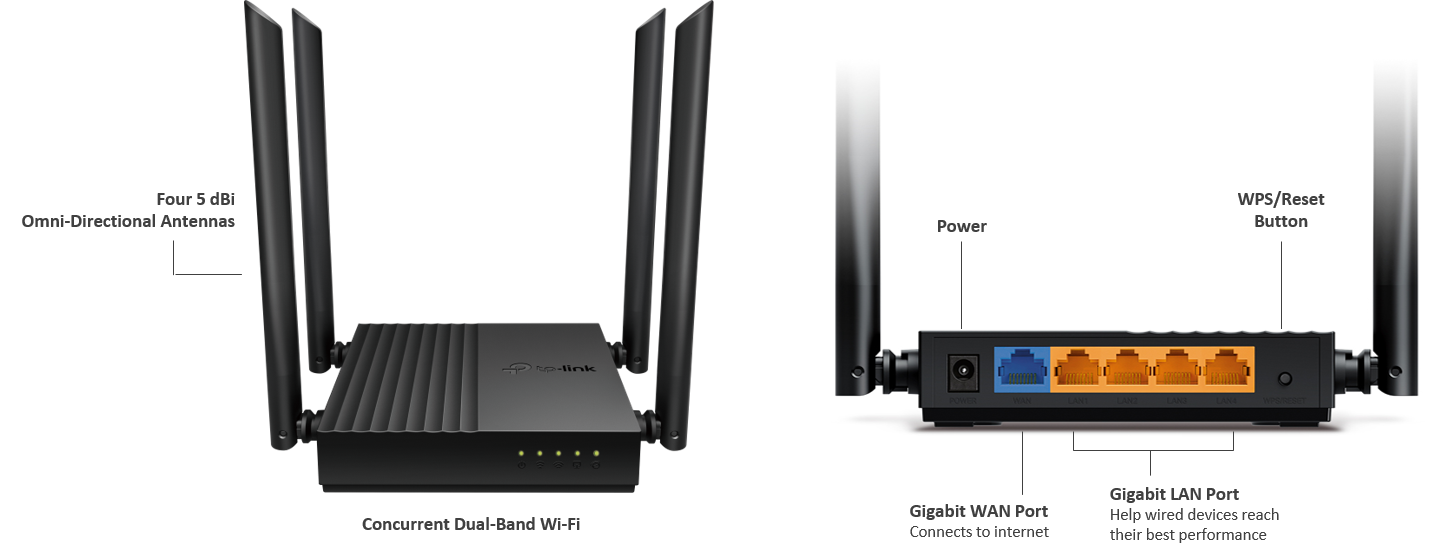 TP-Link Archer C64 AC1200 Dual-Band Gigabit Wi-Fi Router 5