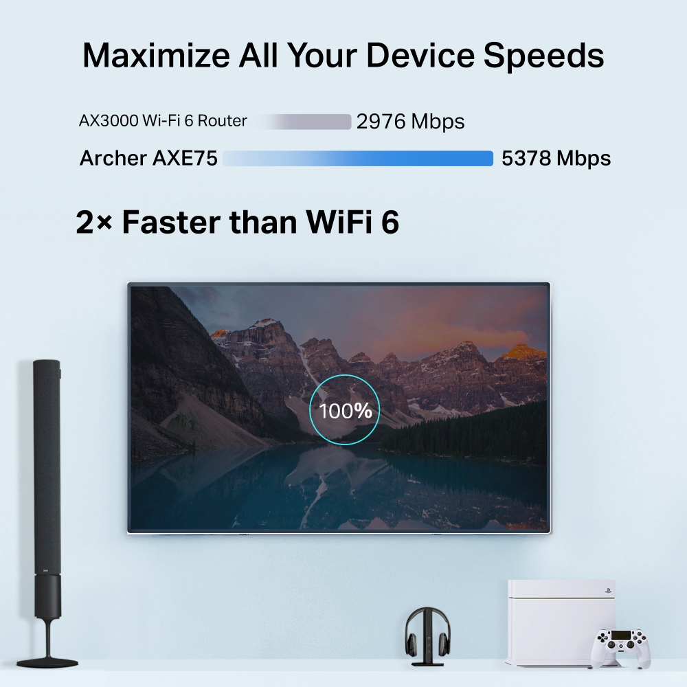TP-Link Archer AXE75 AXE5400 Tri-Band Wi-Fi 6E Router 4