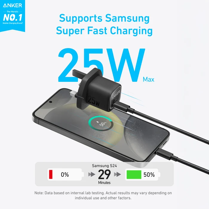 Anker Charger 25W Compact With USB-C Cable 2