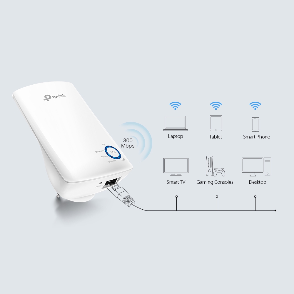 TP-Link TL-WA850RE N300 Wi-Fi Range Extender 3