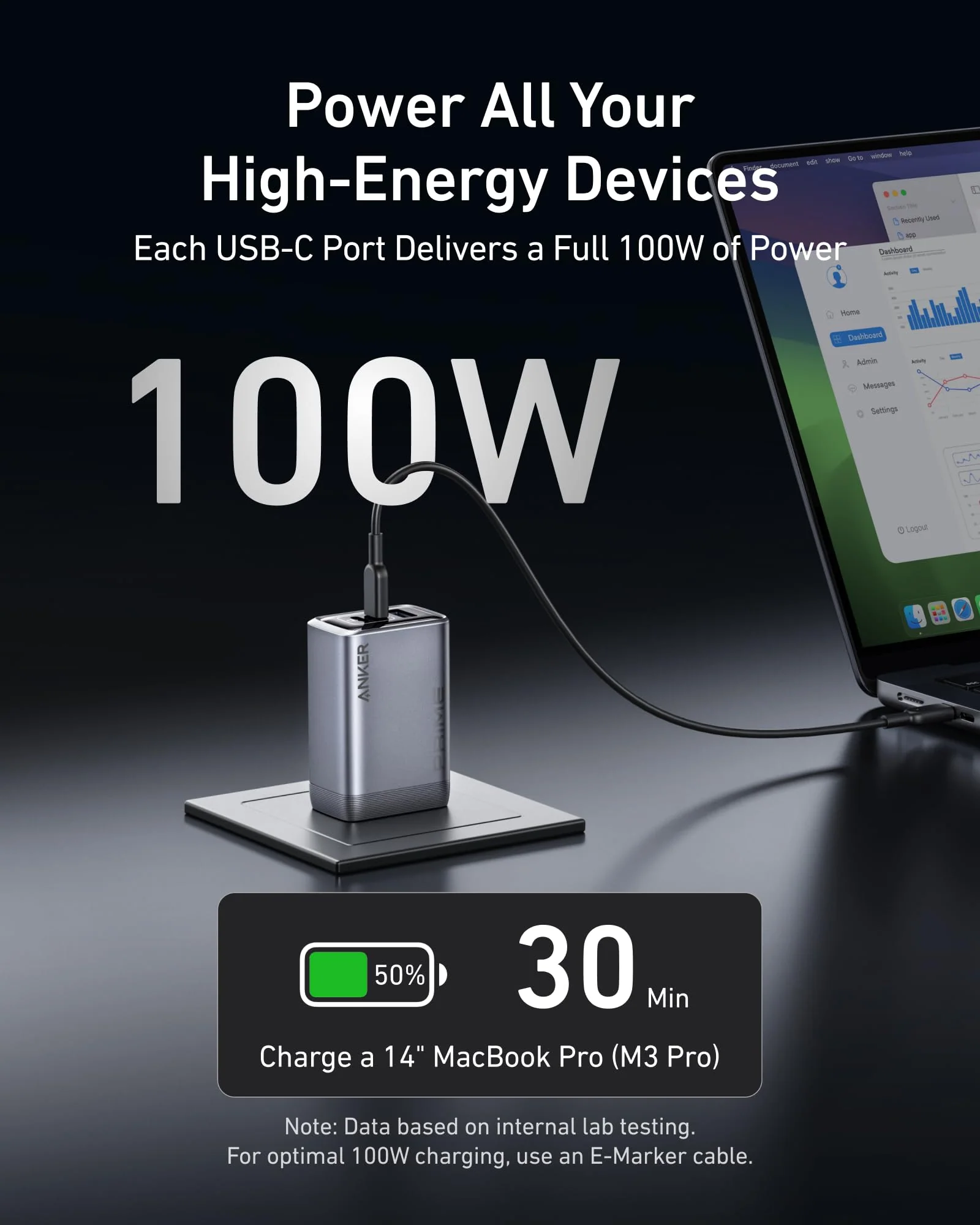 Anker Prime Charger 3 Port Gan 100W 3
