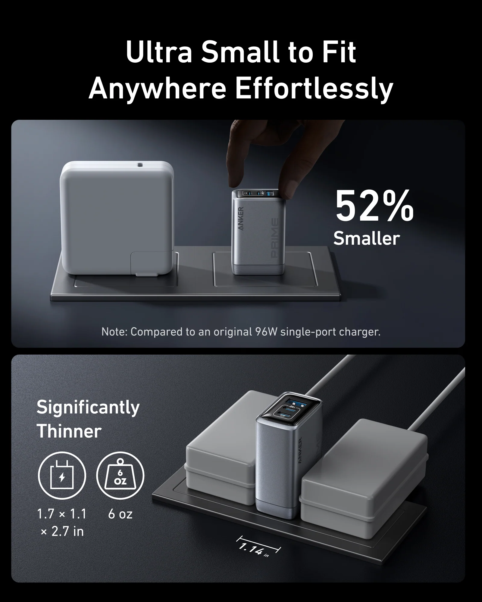 Anker Prime Charger 3 Port Gan 100W 4