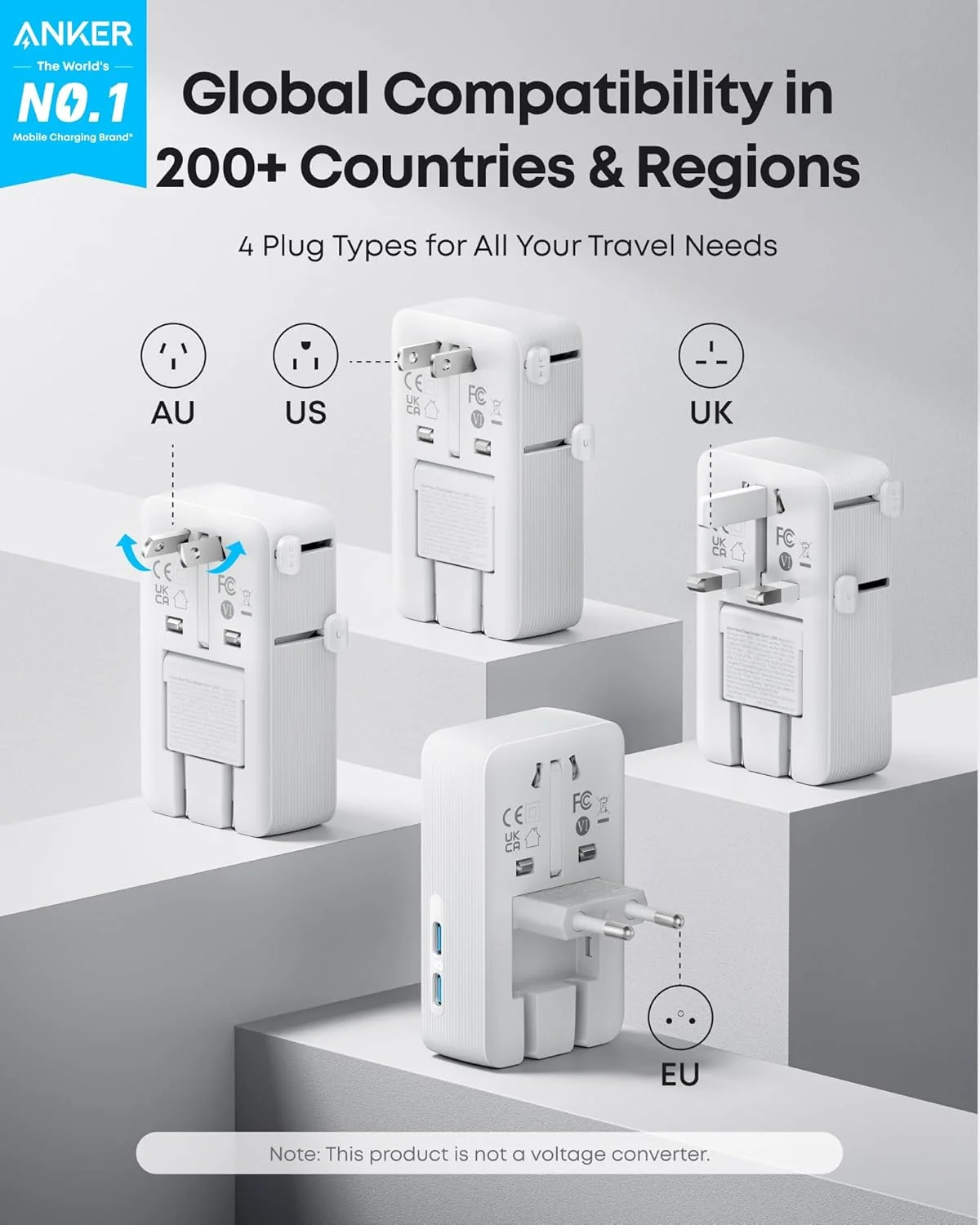 Anker Nano Travel Adaptor 5 In 1 20W 2