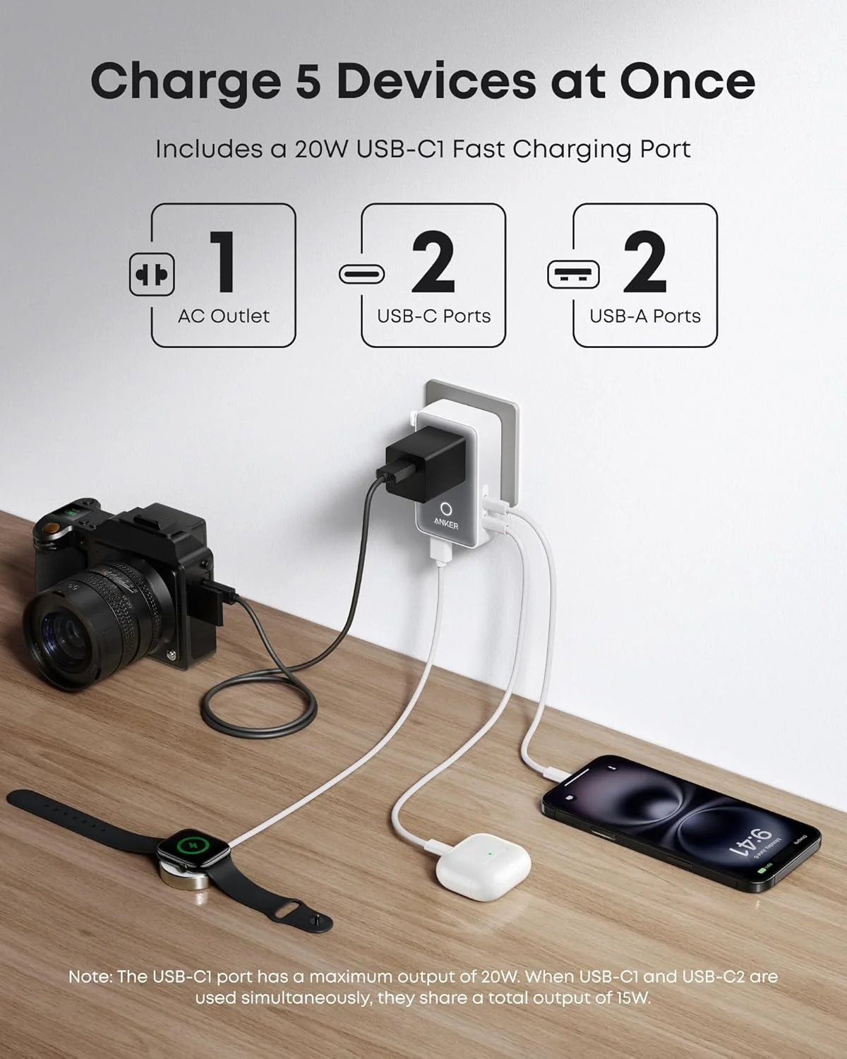 Anker Nano Travel Adaptor 5 In 1 20W 3