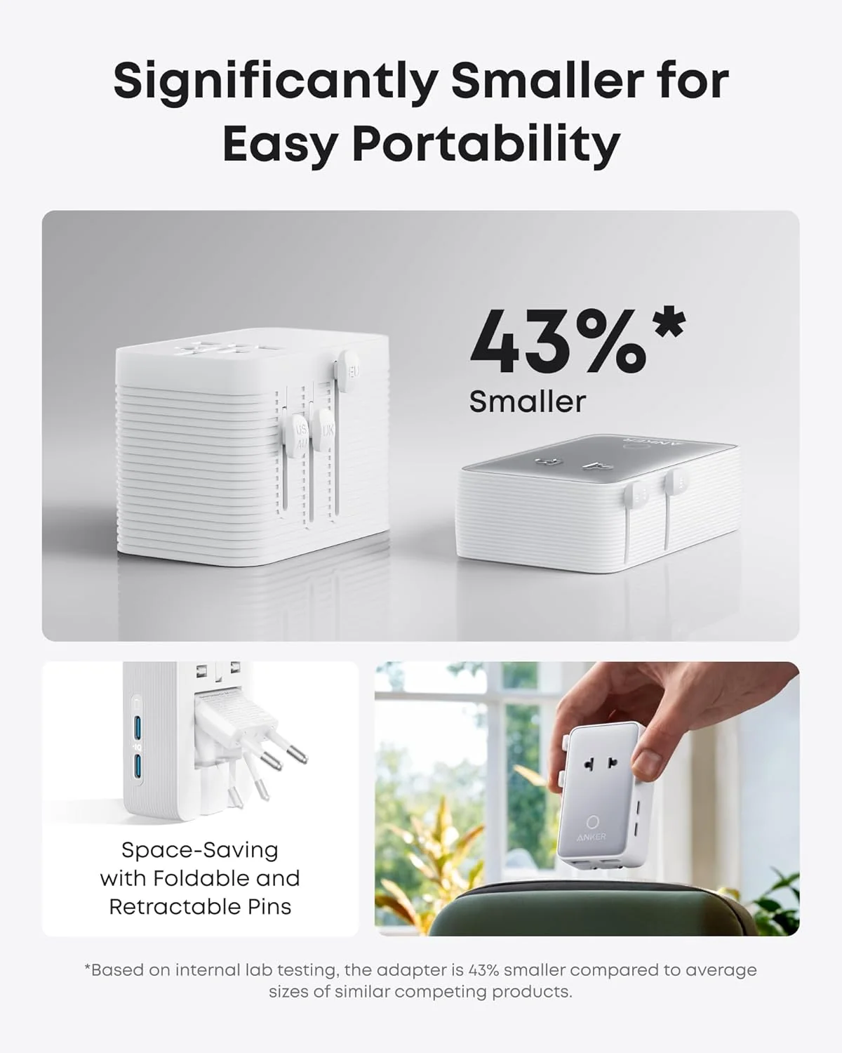 Anker Nano Travel Adaptor 5 In 1 20W 4