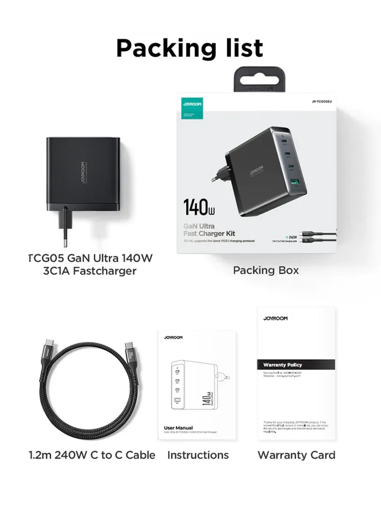 JOYROOM GaN Ultra 140W Fast Charger Kit – JR-TCG05