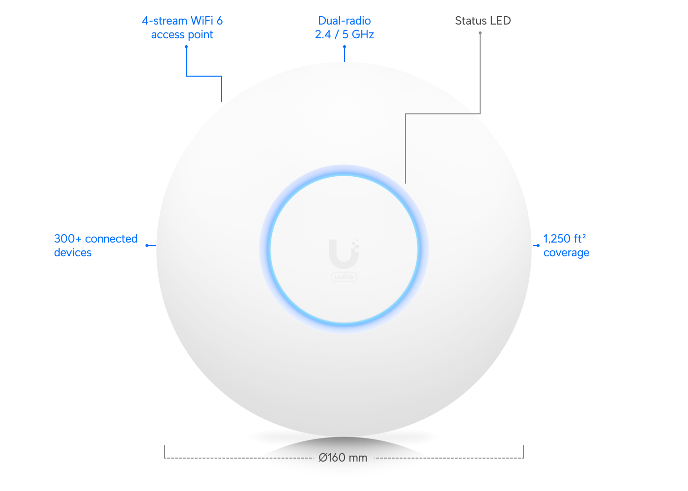 UniFi 6 Lite 3