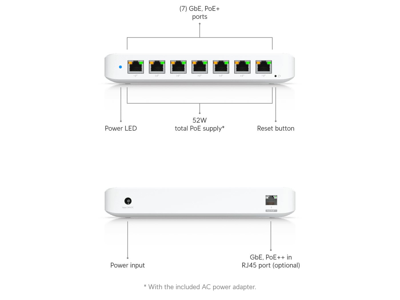 Ubiquiti UniFi Switch Ultra 60W – USW-Ultra-60W 4