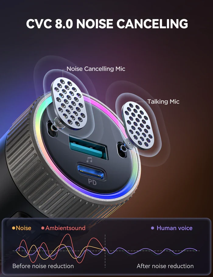 Joyroom 60W Car FM Transmitter 3