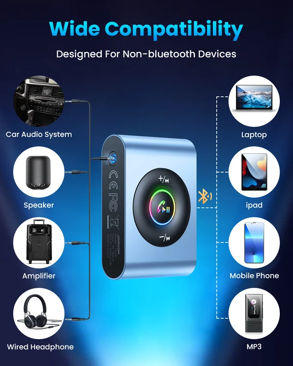 Joyroom Wireless Receiver 4