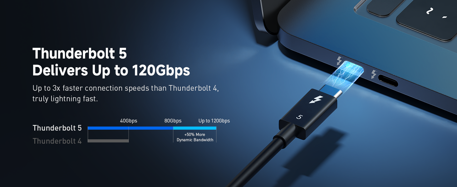 Cable Matters Thunderbolt 5 Cable – 1M 3